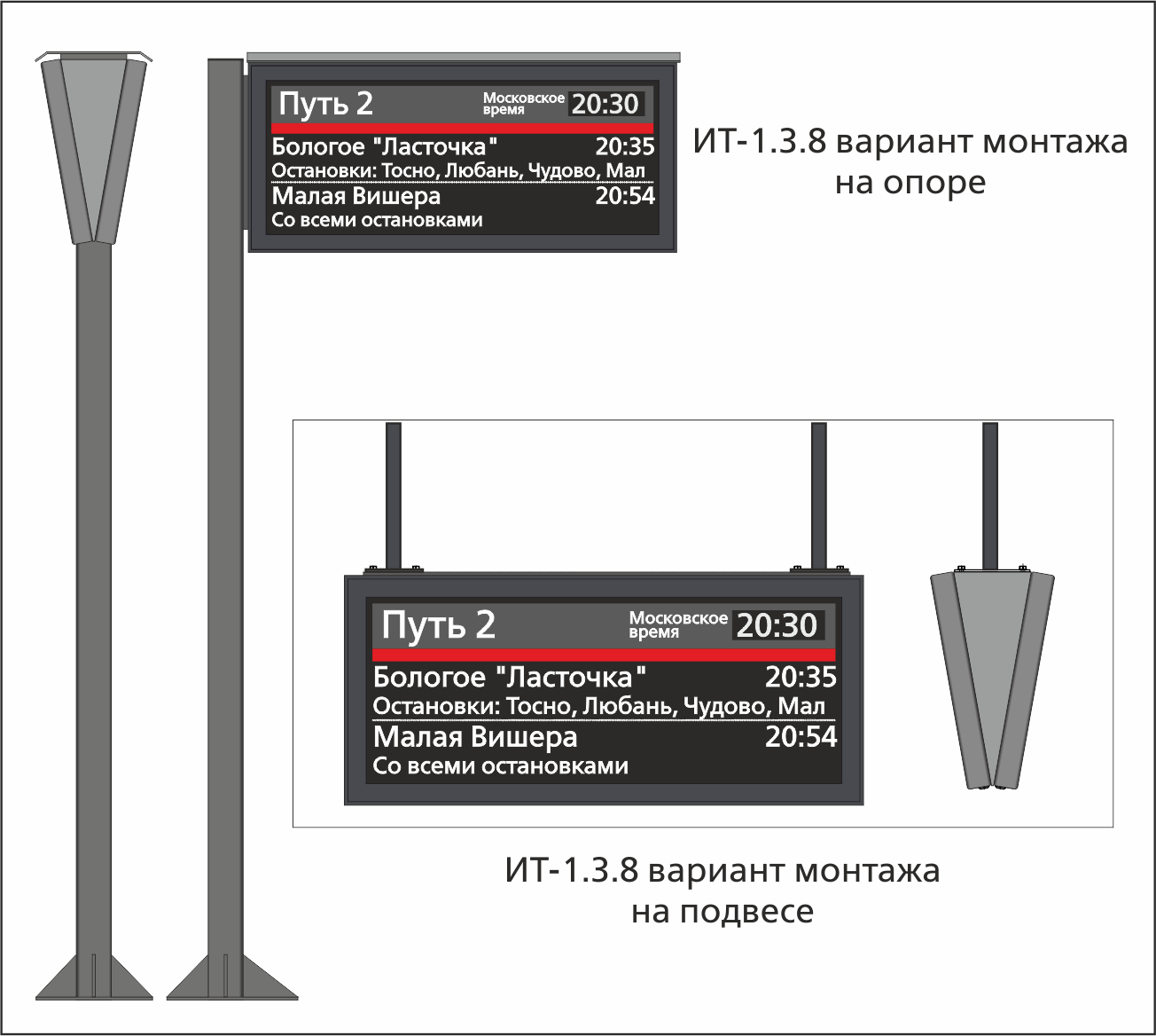 Проект указателя ИТ-1.3.8